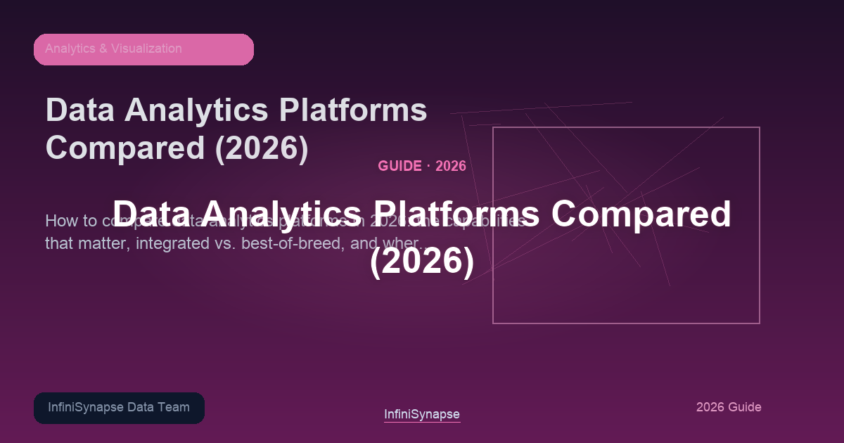 How to compare data analytics platforms in 2026: the capabilities that matter, integrated vs. Best-of-breed, and where AI fits