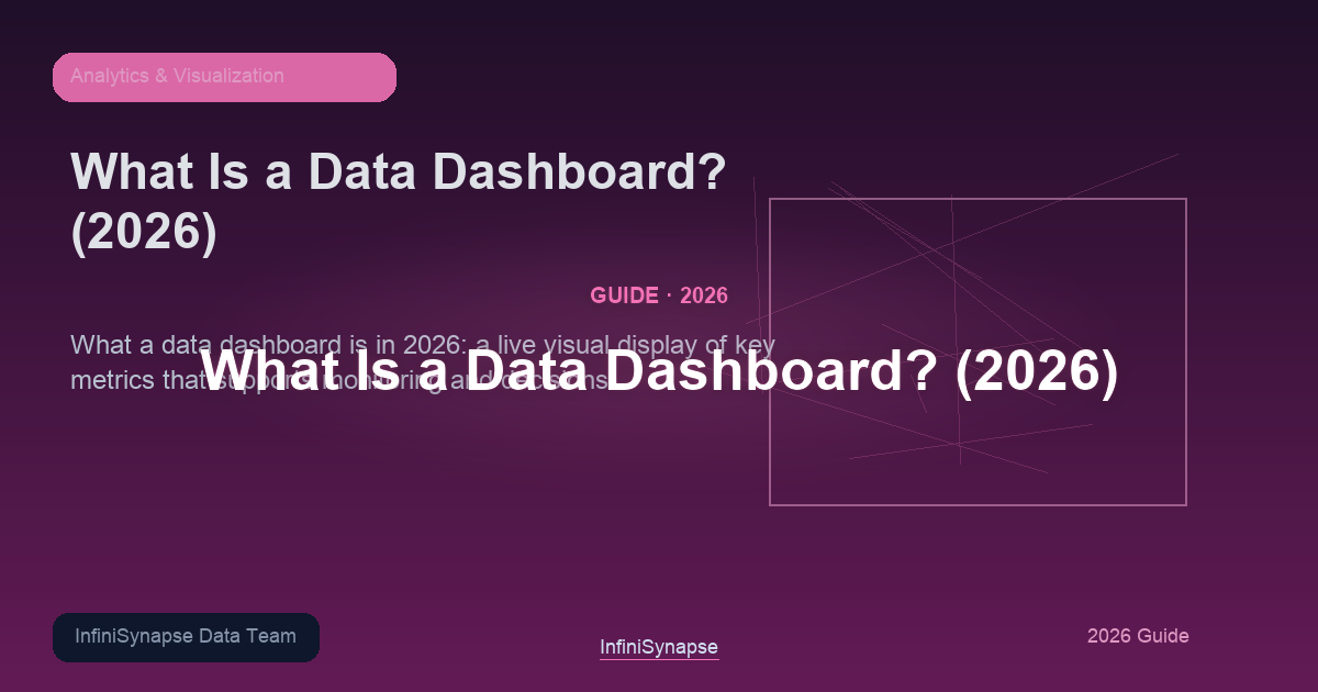 What a data dashboard is in 2026: a live visual display of key metrics that supports monitoring and decisions