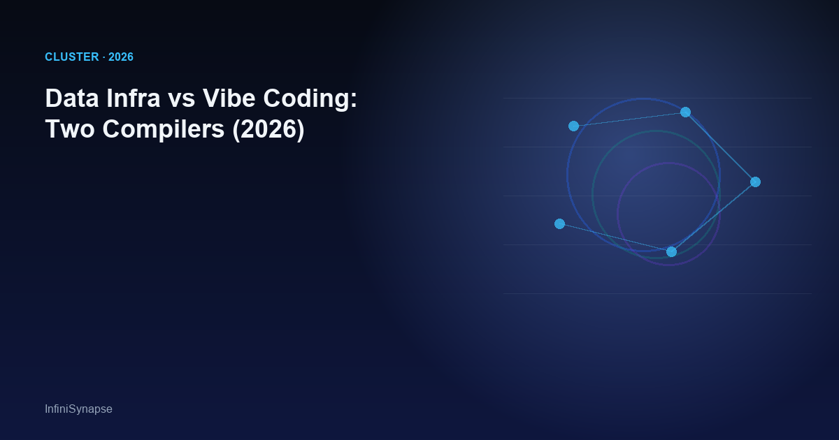 Data Infra vs Vibe Coding: Two Compilers (2026)