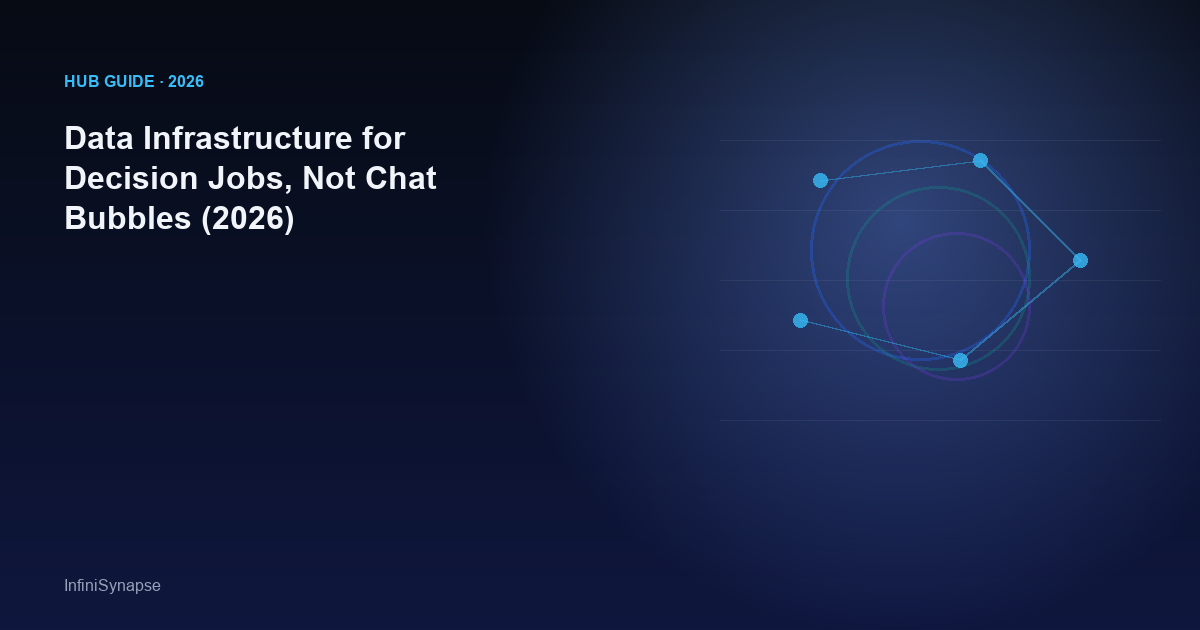 Data Infrastructure for Decision Jobs, Not Chat Bubbles (2026)