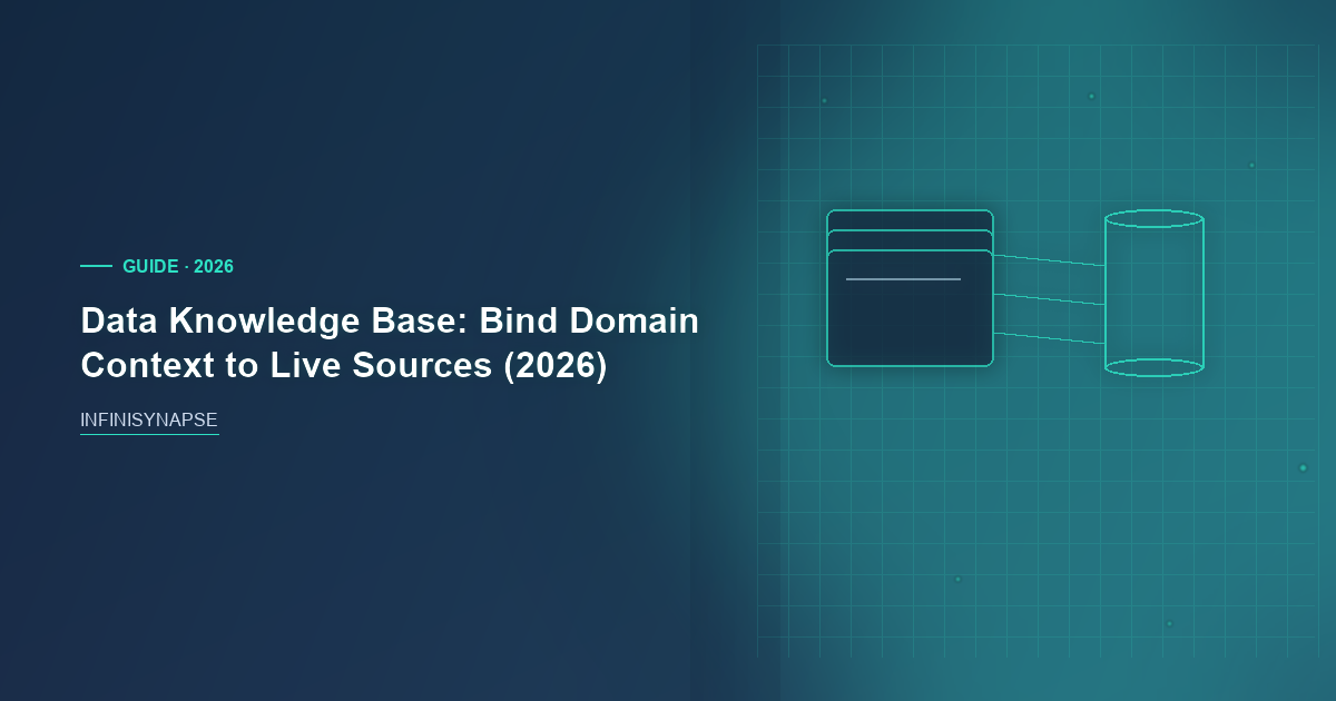 Data Knowledge Base: Bind Domain Context to Live Sources (2026) — InfiniSynapse guide cover