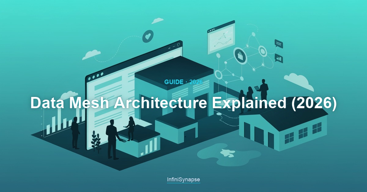 Overview of data mesh architecture in 2026: decentralized, domain-owned data products with federated governance