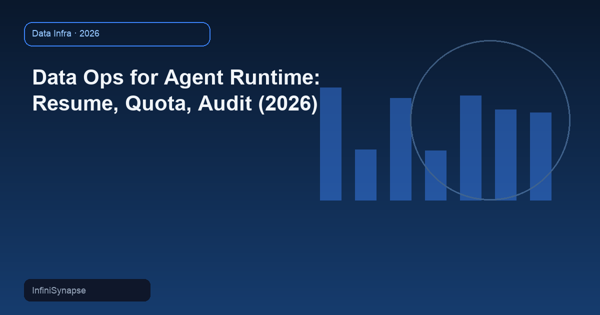 Data Ops for Agent Runtime: Resume, Quota, Audit (2026)