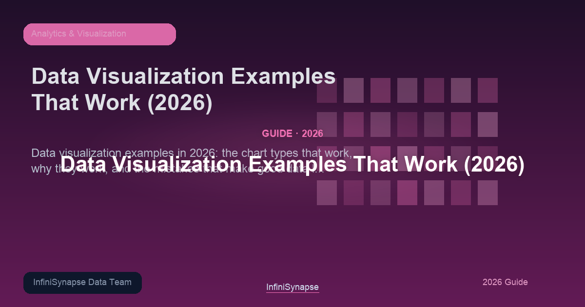 Data visualization examples in 2026: the chart types that work, why they work, and the mistakes that make good data look bad