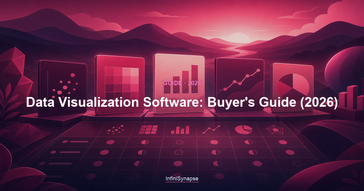 How to choose data visualization software in 2026: the categories, the buying criteria that matter, and where AI-native analysis fits