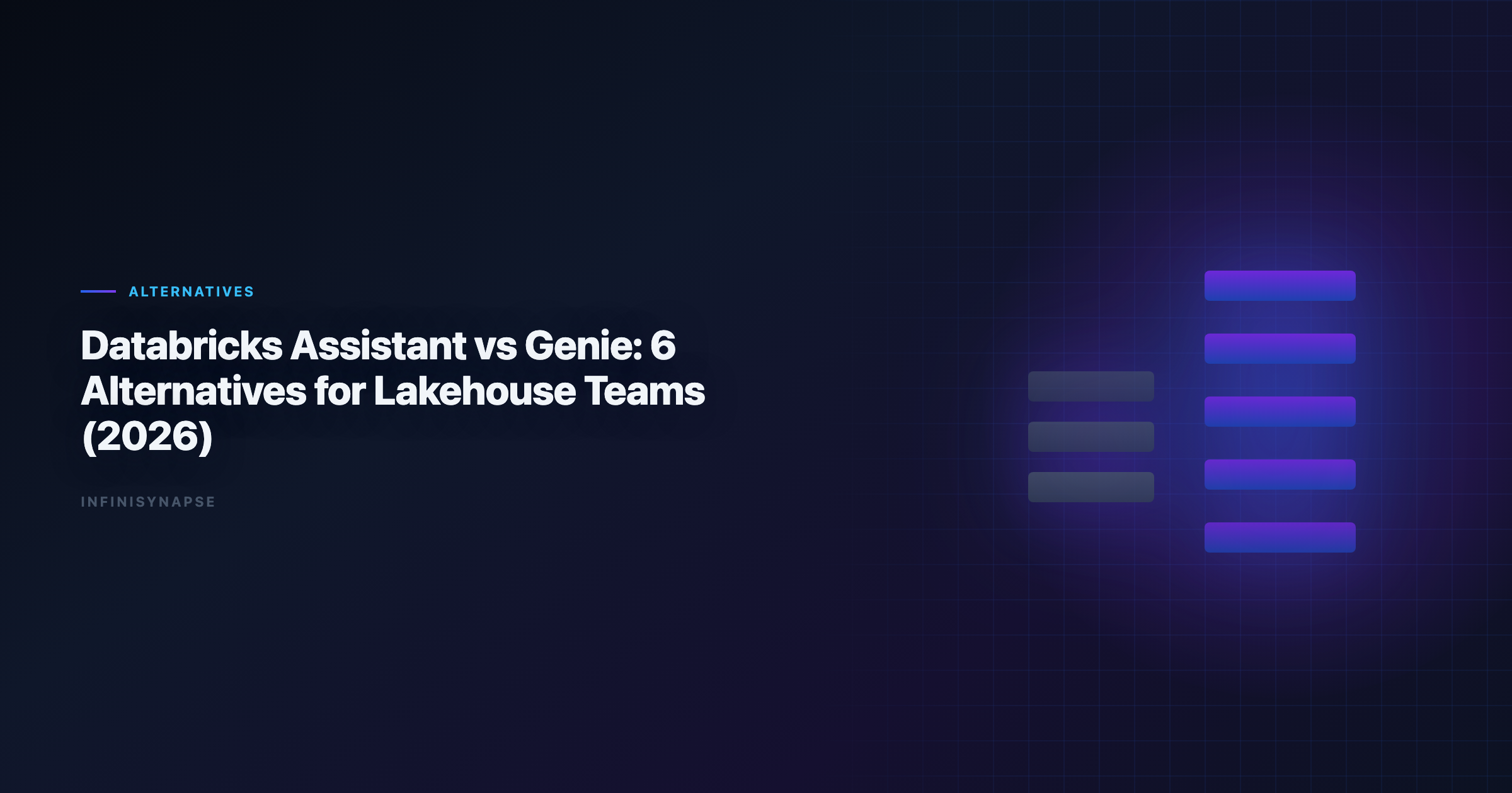 Databricks Assistant vs Genie and leading alternatives for lakehouse teams, compared by governance, autonomy, and deployment flexibility