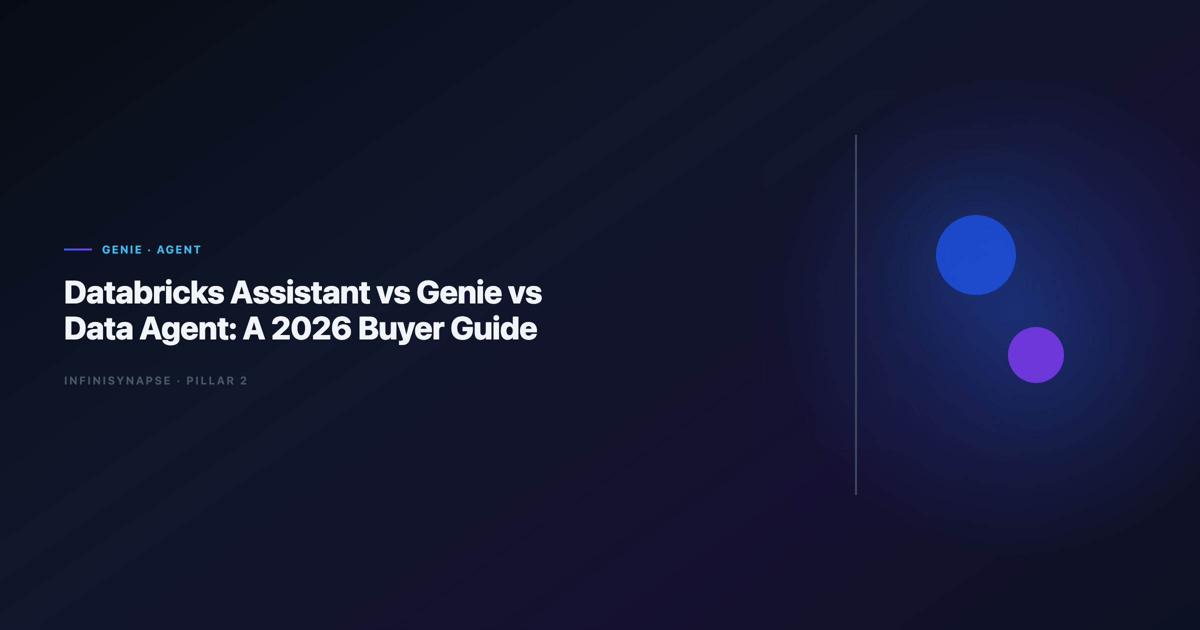 Databricks Assistant vs Genie vs Data Agent comparison matrix for lakehouse analytics buyers in 2026