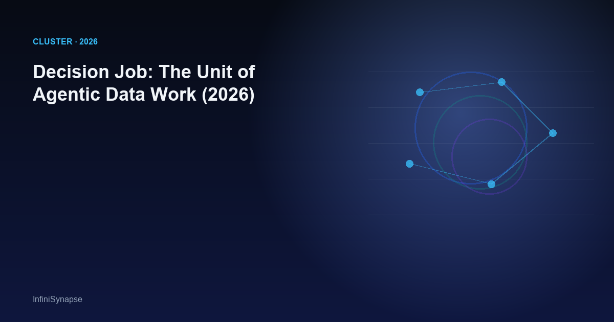 Decision Job: The Unit of Agentic Data Work (2026)