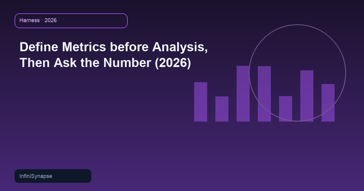 Define Metrics before Analysis, Then Ask the Number (2026)