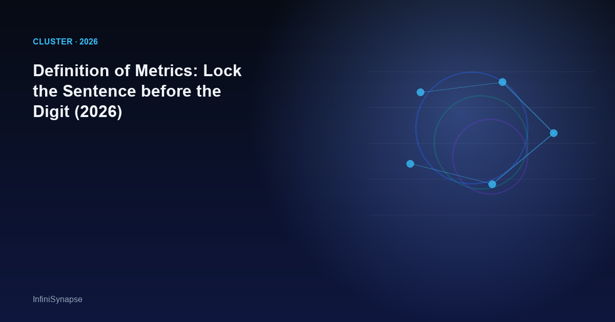 Definition of Metrics: Lock the Sentence before the Digit (2026)