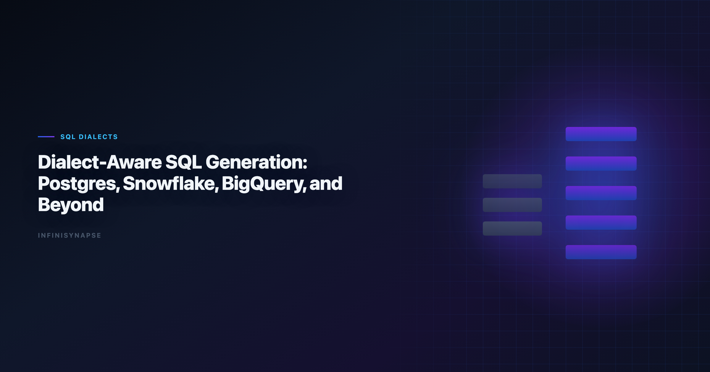 Dialect-Aware SQL Generation: Cross-Warehouse Engineering Guide hero