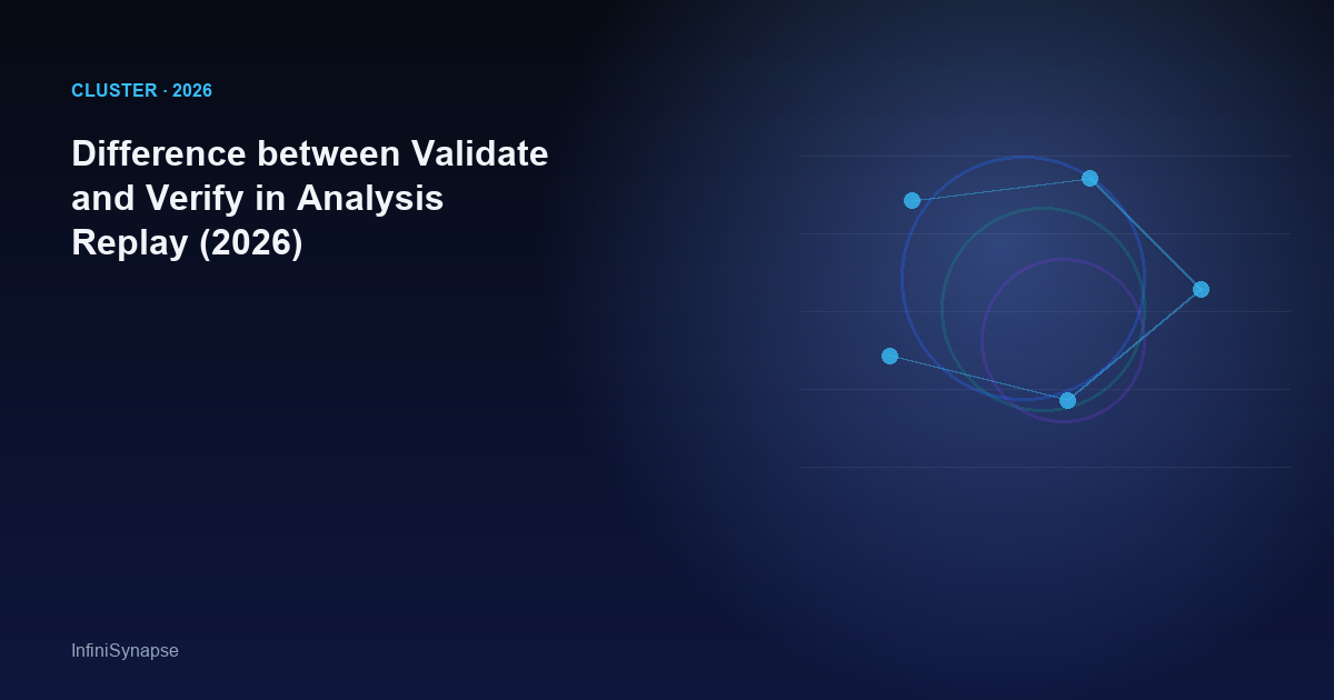 Difference between Validate and Verify in Analysis Replay (2026)