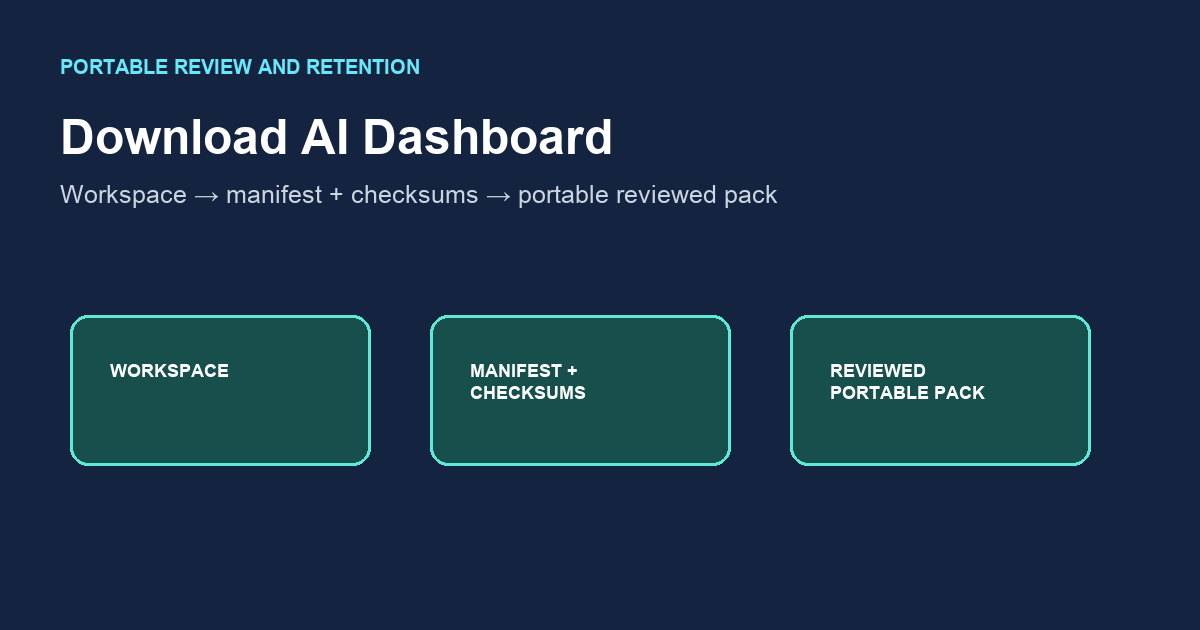 Download AI Dashboard: Inspect, Then Rerun — InfiniSynapse guide cover