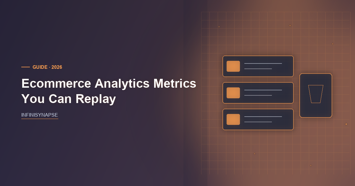 Ecommerce Analytics Metrics You Can Replay