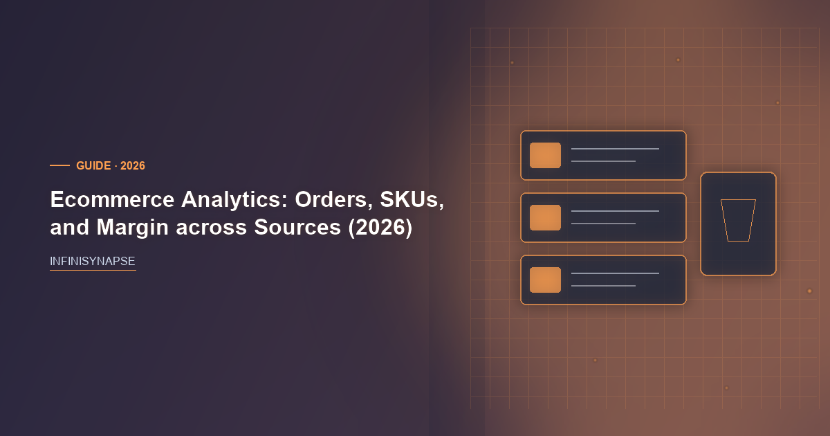 Ecommerce Analytics across orders SKUs and margin sources