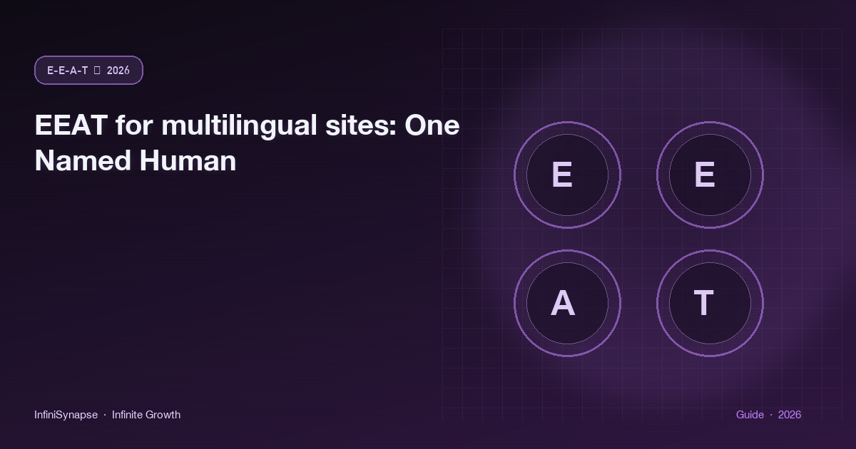 EEAT for multilingual sites: a named human on each en, zh-Hans, and zh-Hant locale URL, not a generic byline