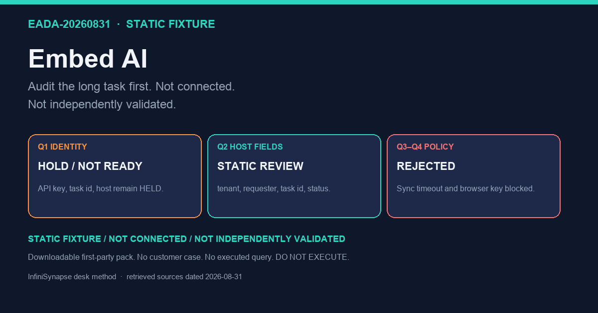 Static embed AI review: identity held, four host fields qualified, sync timeout and browser key rejected