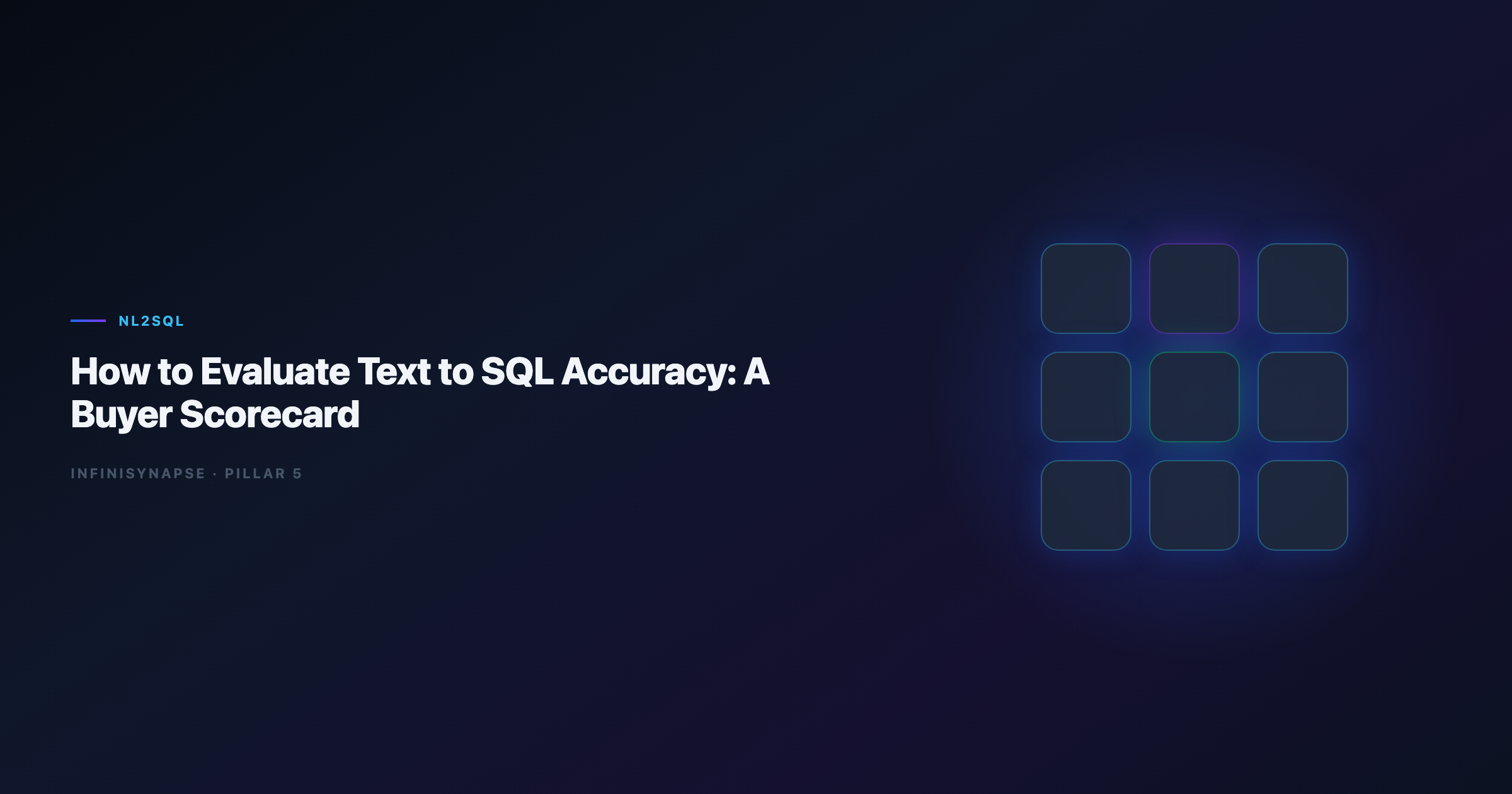 How to evaluate text to SQL accuracy: buyer scorecard framework