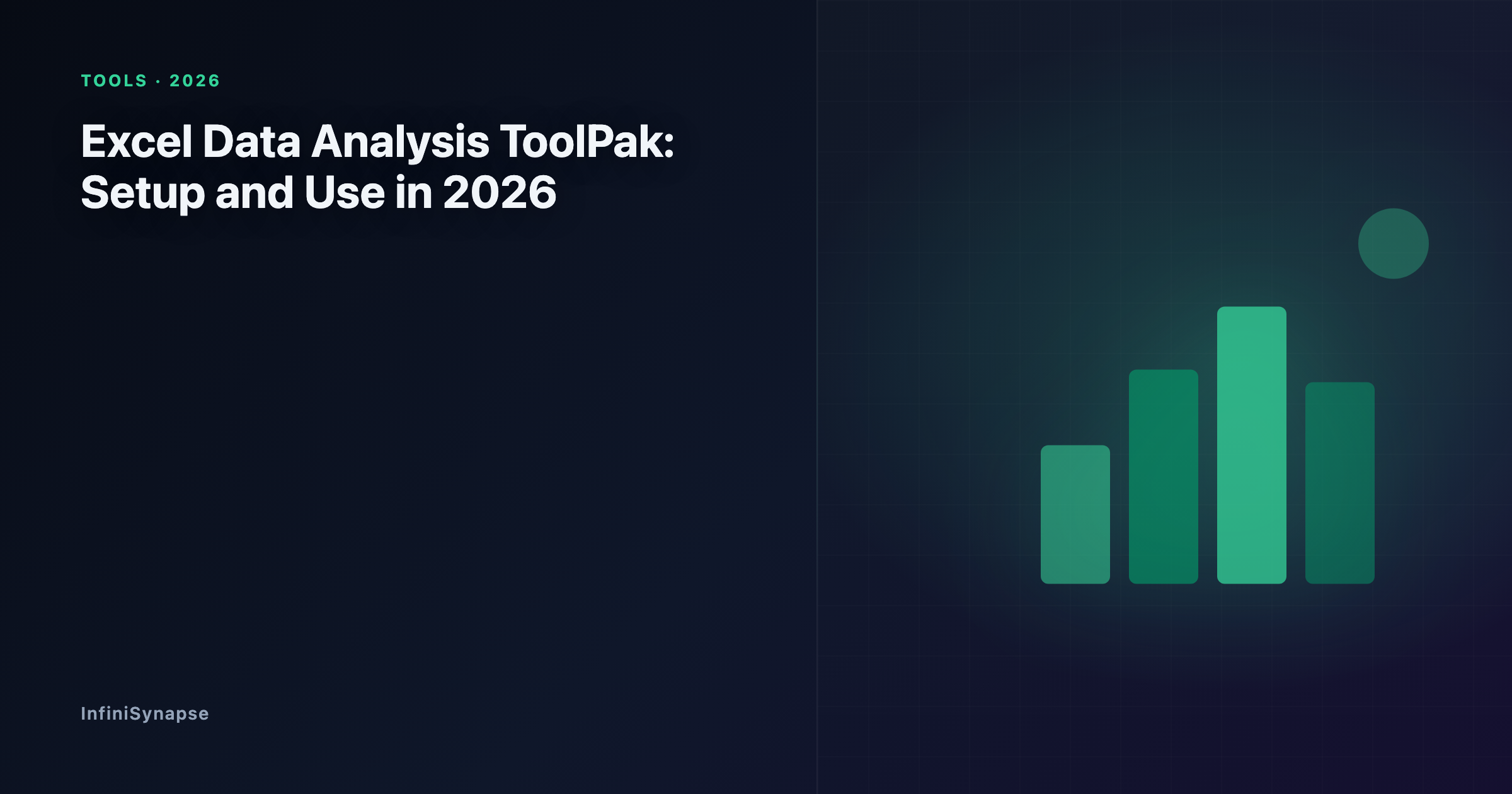 The Excel Data Analysis ToolPak dialog in 2026 showing descriptive statistics, regression, t-tests, and ANOVA options