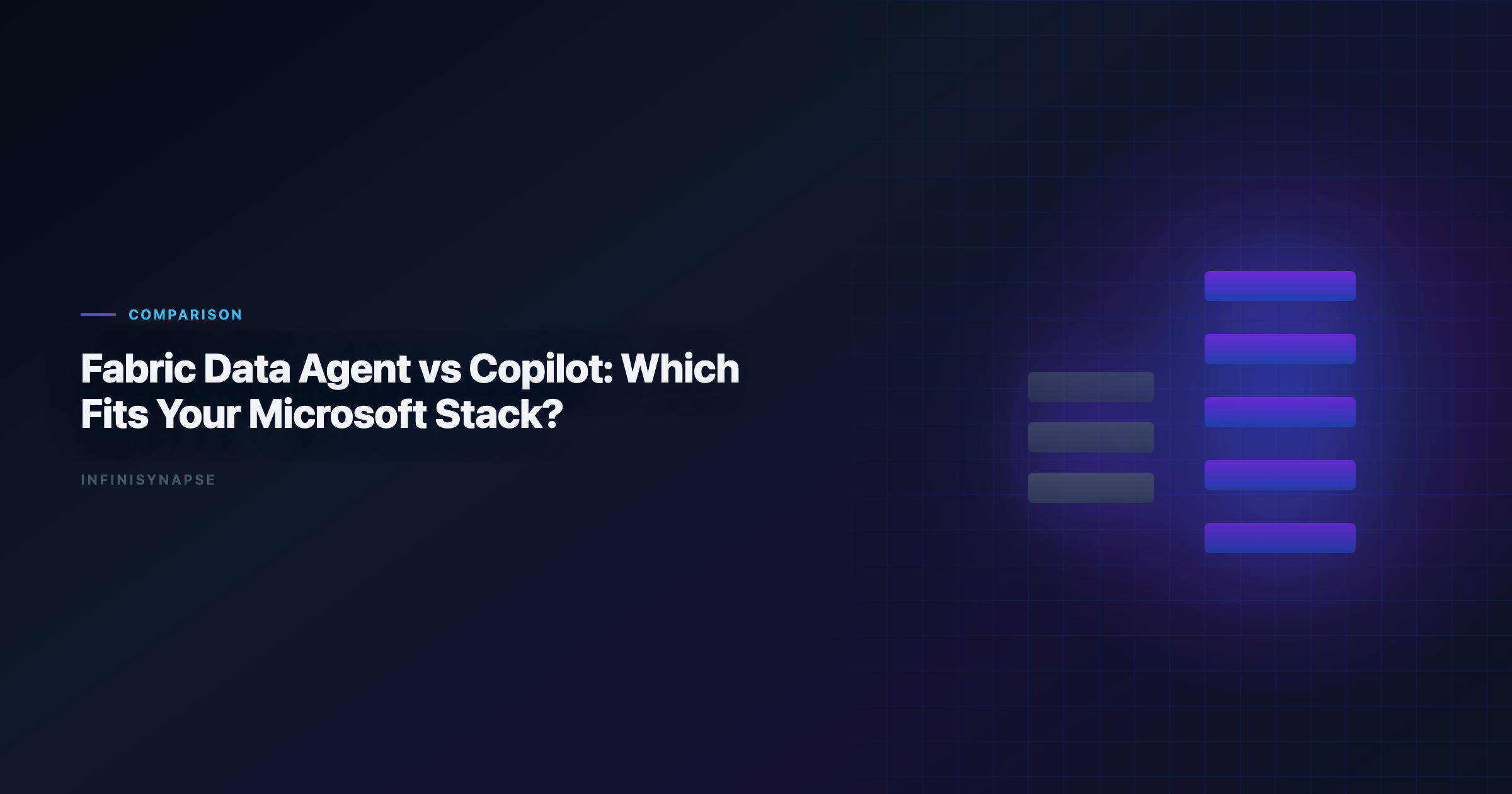 Side-by-side decision matrix: Microsoft Fabric Data Agent vs AI Copilot across autonomy, memory, audit, and stack lock-in dimensions