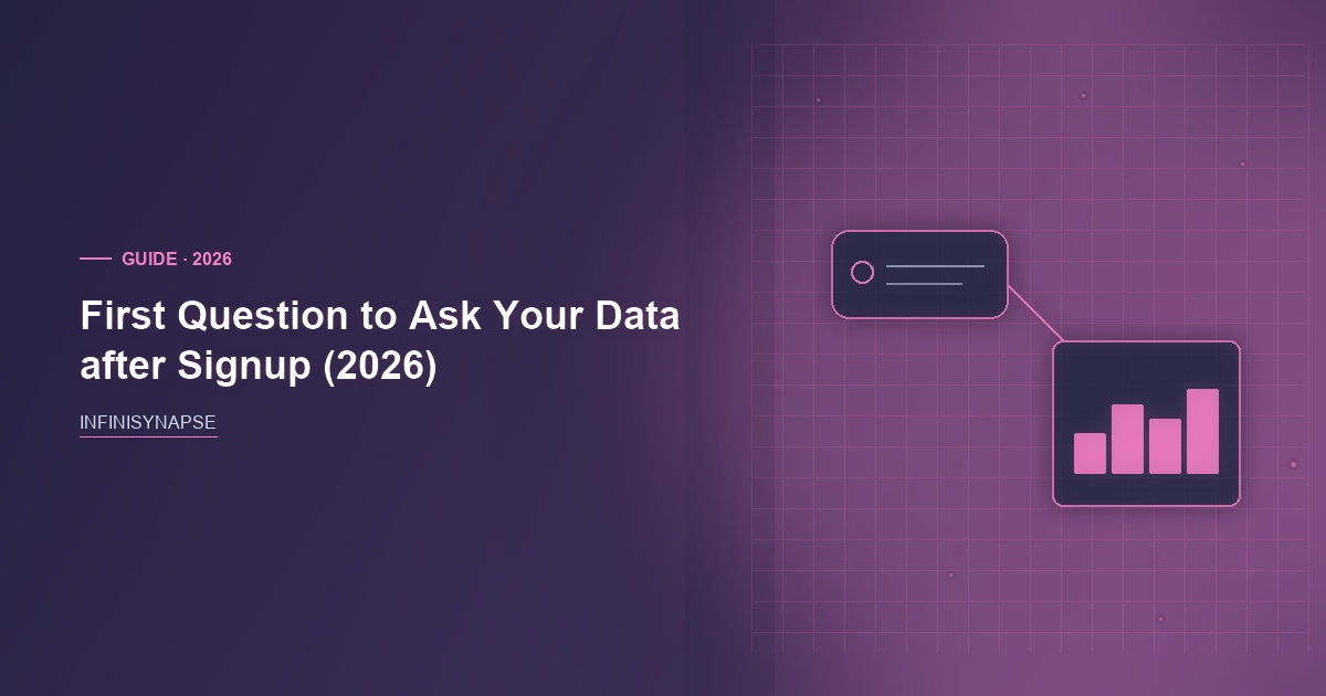 First Question to Ask Your Data: Bind, Then Replay — InfiniSynapse guide cover
