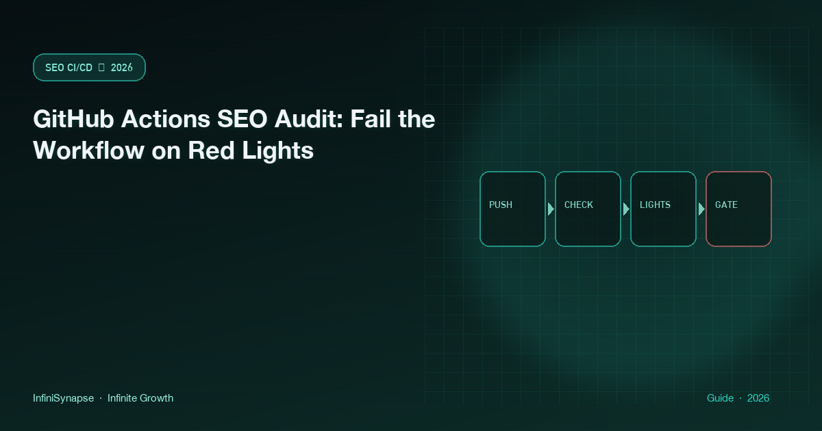 GitHub Actions SEO audit failing a runner job when JSON traffic lights go red