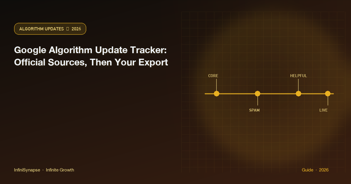 Google algorithm update tracker that syncs official Search Status and Search Central posts, then overlays a GSC export