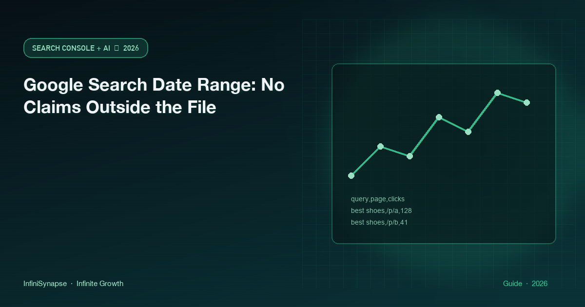 Google Search Date Range: only the dates printed on the Performance CSV are legal for a total
