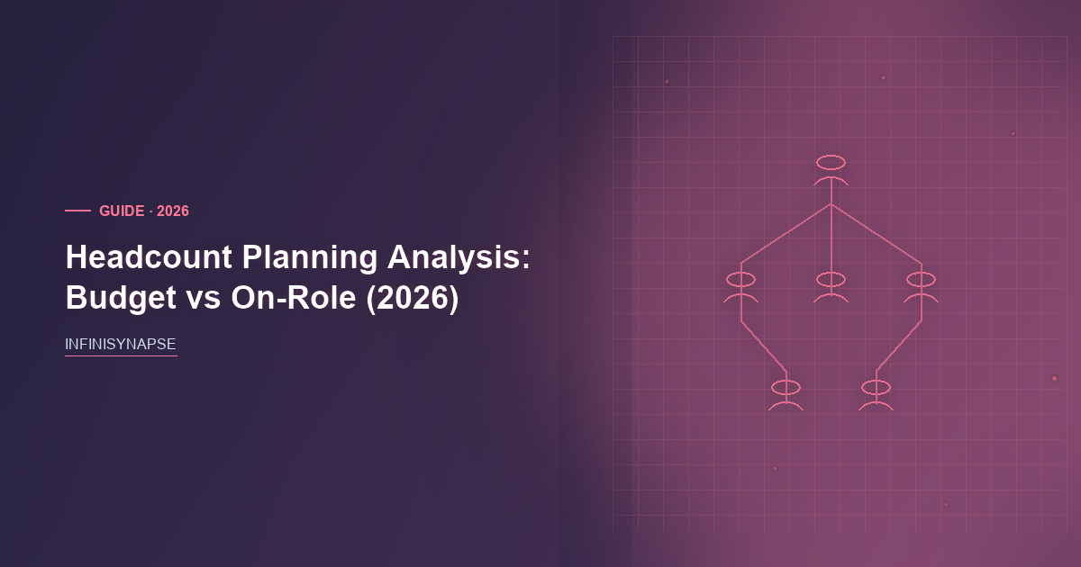 Headcount Planning Analysis budget versus on-role