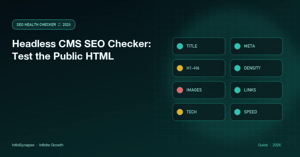 Headless CMS SEO checker comparing a CMS editor preview with the rendered public HTML on a live URL