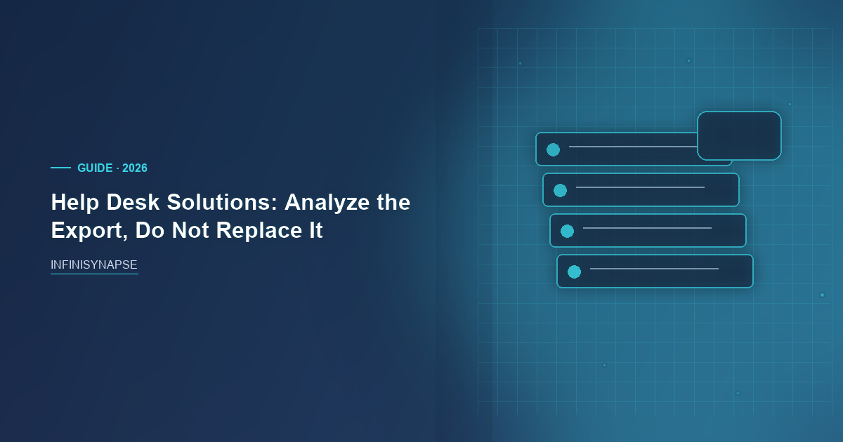 Help Desk Solutions with Read-Only Analysis
