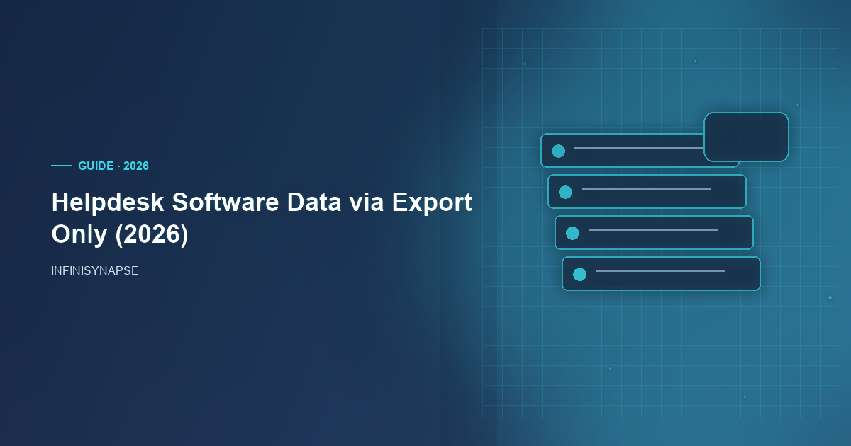 Helpdesk Software Data via Export