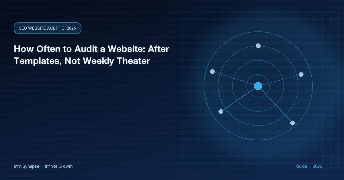 How often to audit a website: re-sample after template, redirect, or sitemap change