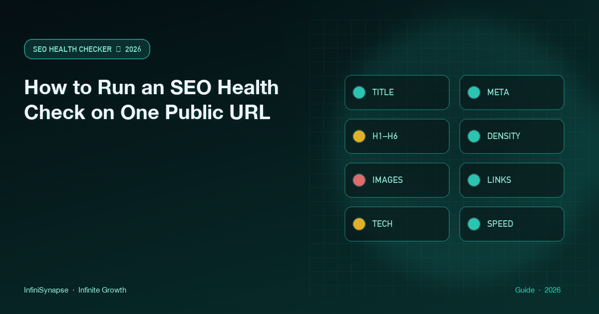 Four steps for how to run an SEO health check on one public URL