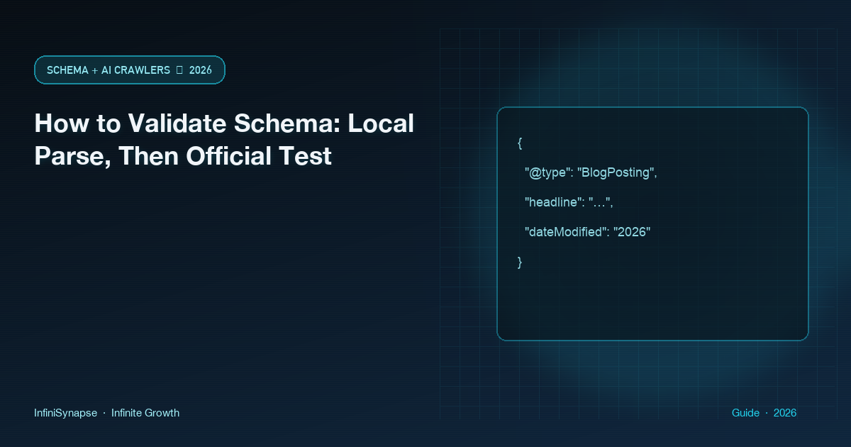 How to validate schema with a local JSON-LD parse first, then an official tester, as two separate books