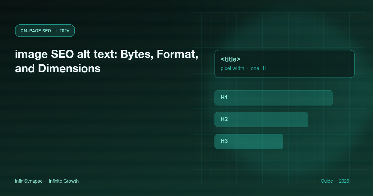 image SEO alt text: alt, bytes, format, and dimensions on the live URL before you treat a stock score as finished