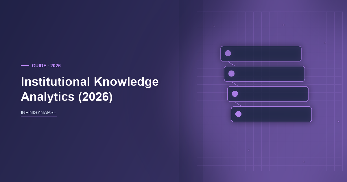 Institutional Knowledge Analytics: Bind, Then Replay — InfiniSynapse guide cover