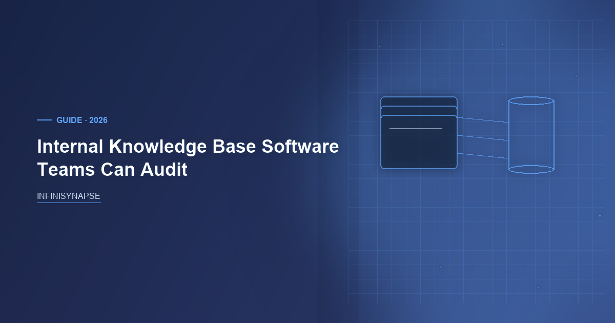 Internal Knowledge Base Software Teams Can Audit (2026) — InfiniSynapse guide cover