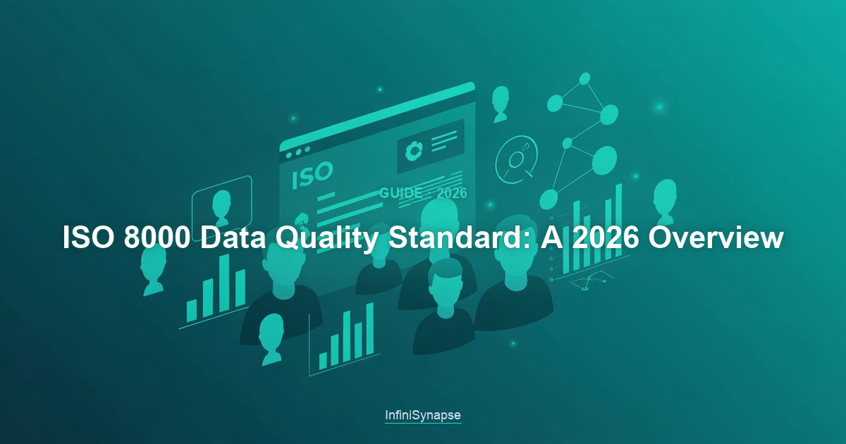 Overview of the ISO 8000 data quality standard in 2026: what it covers, its parts, how it maps to a quality program, and why it matters for AI