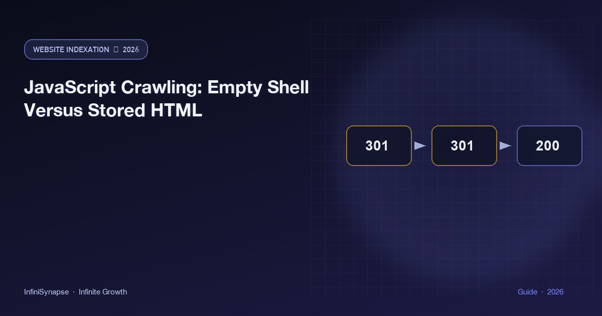 JavaScript crawling: empty shell versus stored HTML on SPA routes and client-rendered templates
