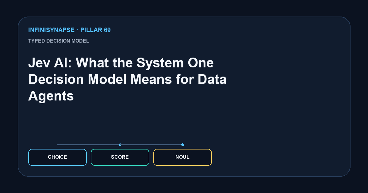 Jev AI: What the System One Decision Model Means for Data Agents