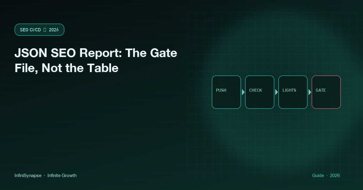 JSON SEO report as the gate file, not the human table