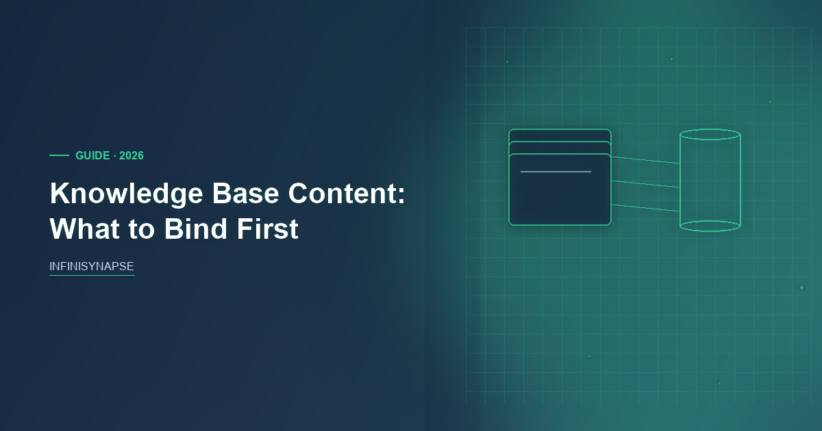 Knowledge Base Content: What to Bind First — InfiniSynapse guide cover
