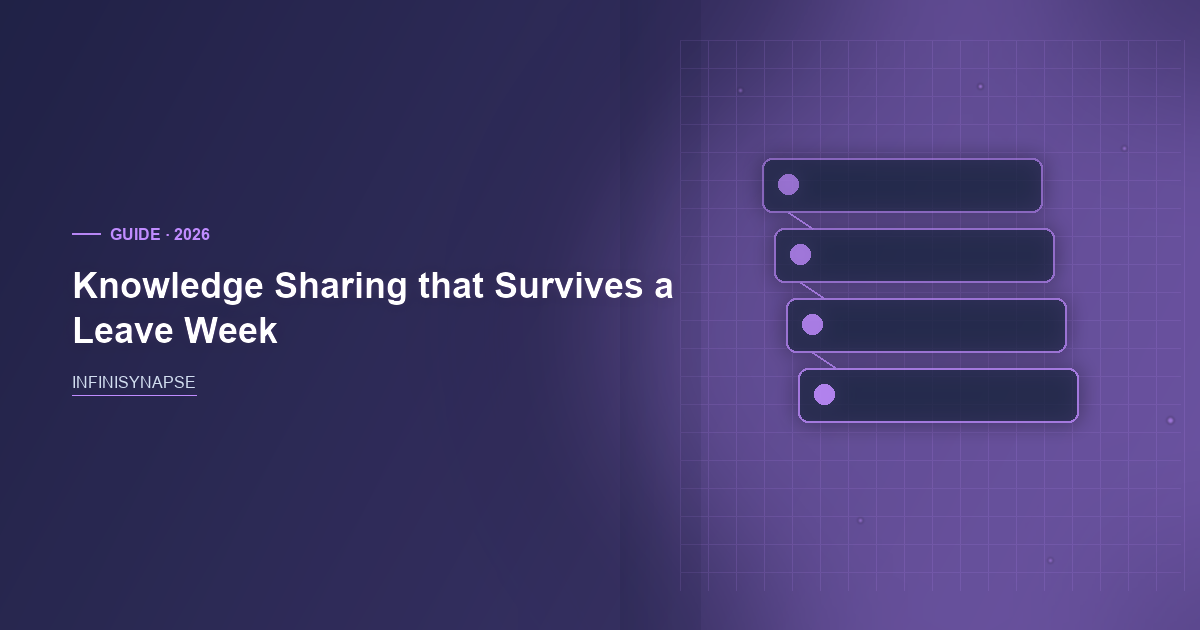Knowledge Sharing: Bind, Then Replay — InfiniSynapse guide cover