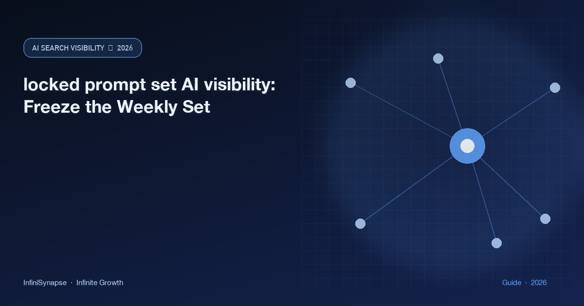 locked prompt set AI visibility as a frozen weekly prompt set with a set ID before the log