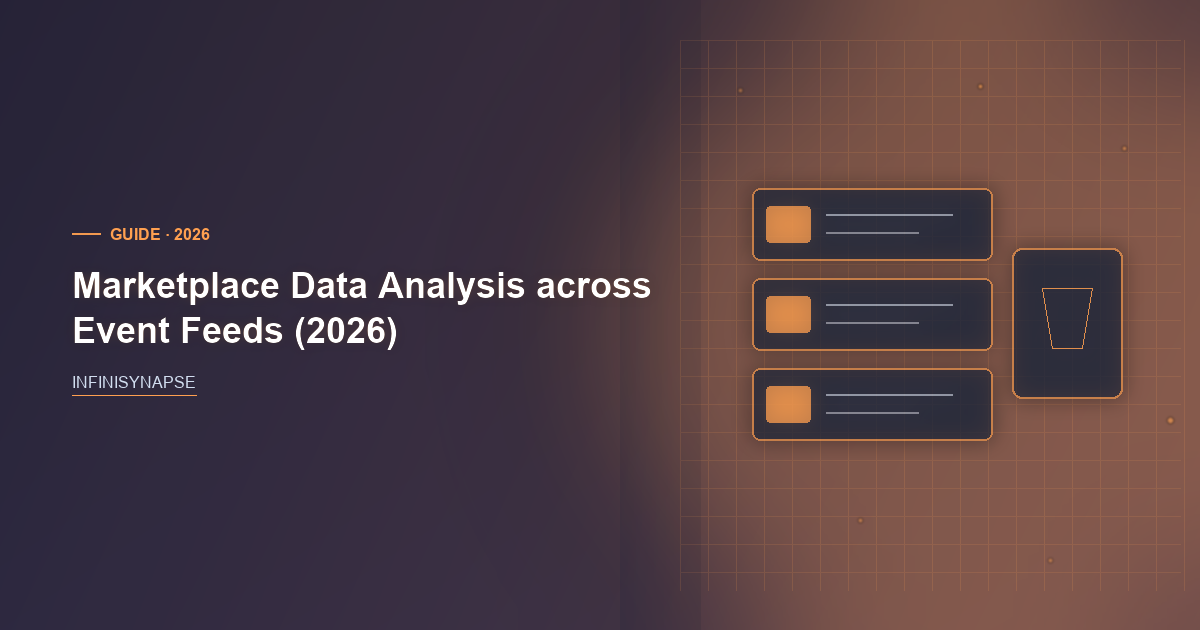 Marketplace Data Analysis across Event Feeds
