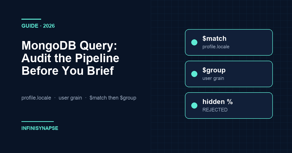 Static mongodb query review of $match on profile.locale, user grain, and hidden-pipeline reject