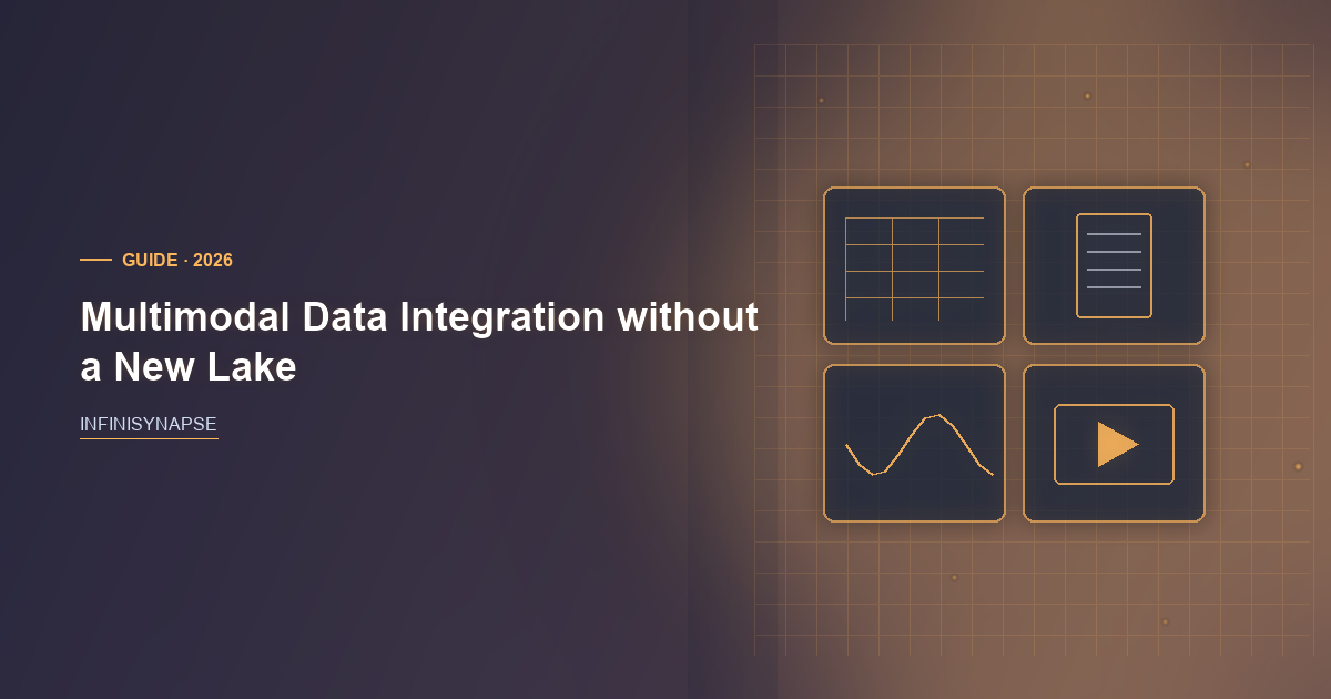 Multimodal Data Integration: Bind, Then Replay — InfiniSynapse guide cover
