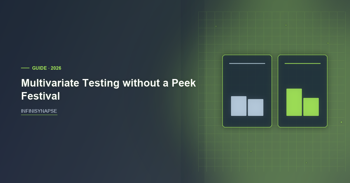 Multivariate Testing without Daily Peeking