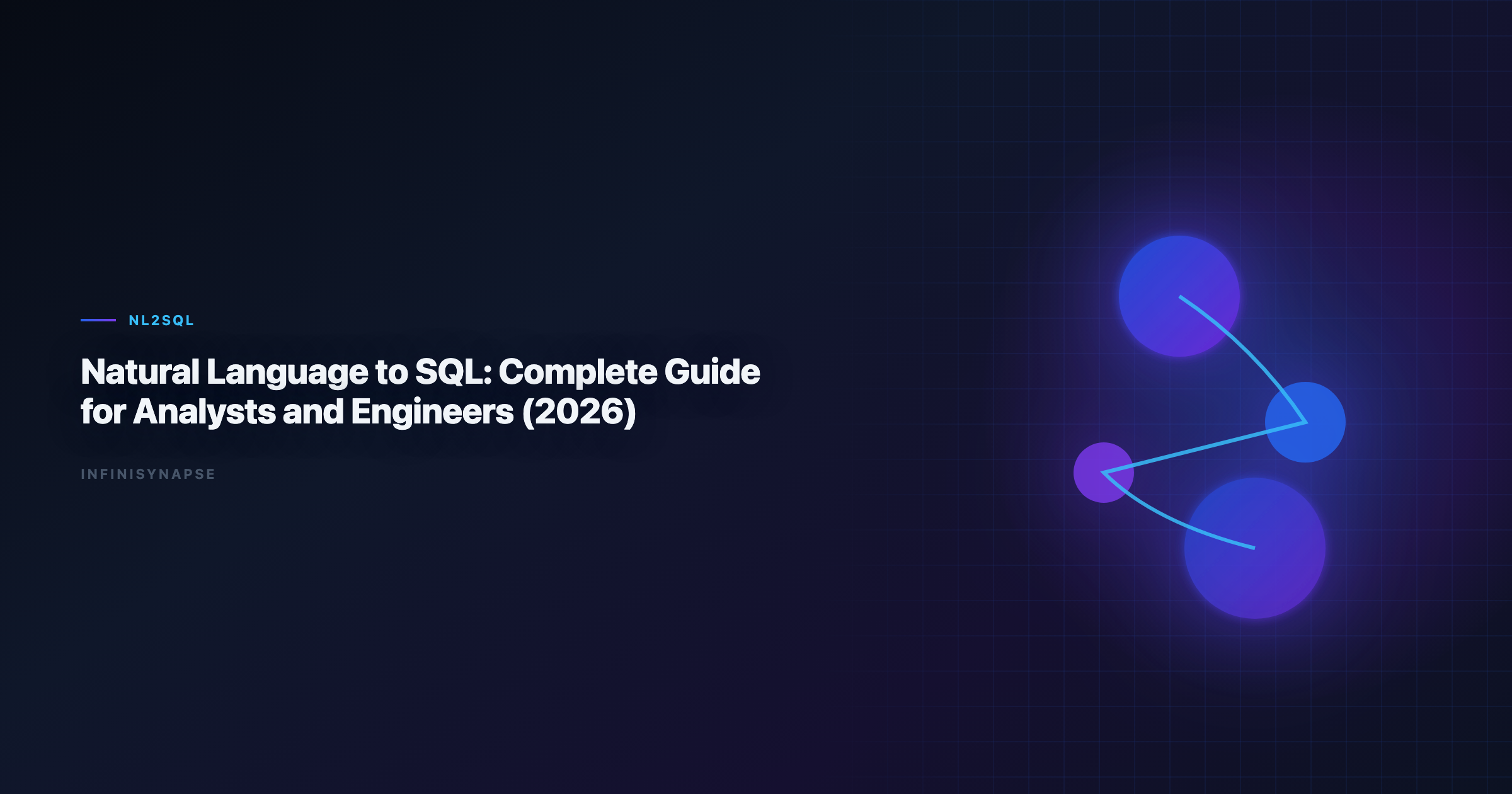 Natural Language to SQL Guide: Production Playbook for 2026 hero